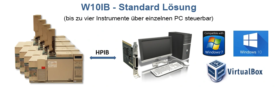W10IB - Standard Lösung